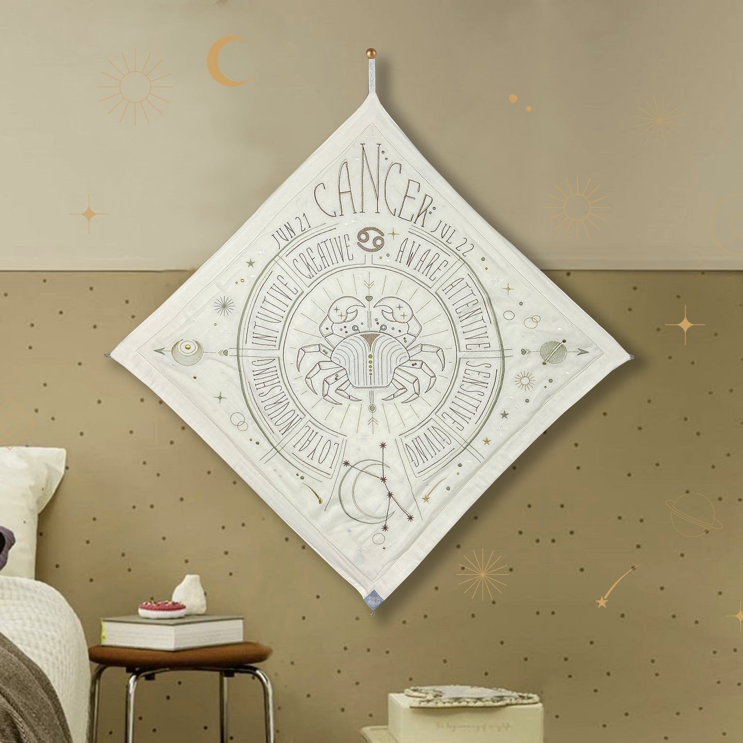 CANCER JUN 21-JUL 22