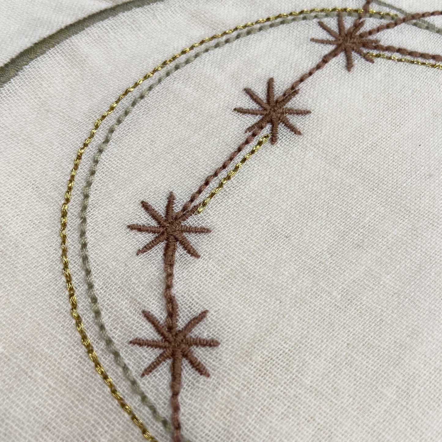 SCORPIO OCT 23-NOV 21