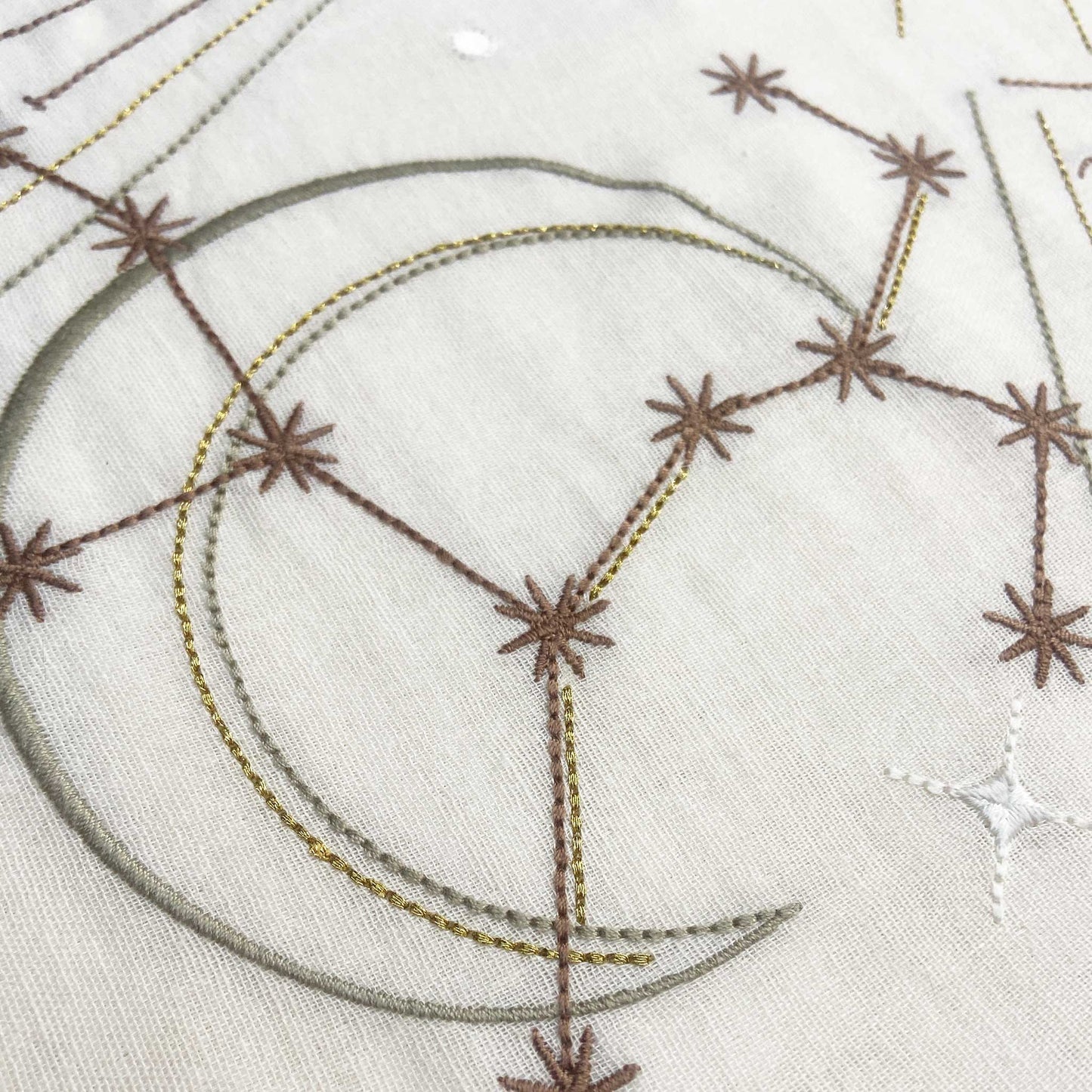 SAGITTARIUS NOV 22-DEC 21